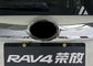 Porta posteriore Esterno di stampaggio Nuovo accessori auto TOYOTA RAV4 2016 Porta posteriore guarnizione fornitore