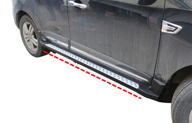 Un buon prezzo. ACURA Style Anti-slip Auto Side Running Board Per il JAC S5 2013 in linea