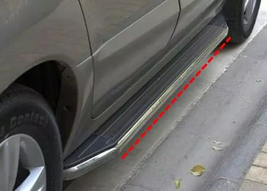 Un buon prezzo. Tavole di marcia per veicoli Bright Side personalizzate per Renault Koleos 2009 2012 in linea